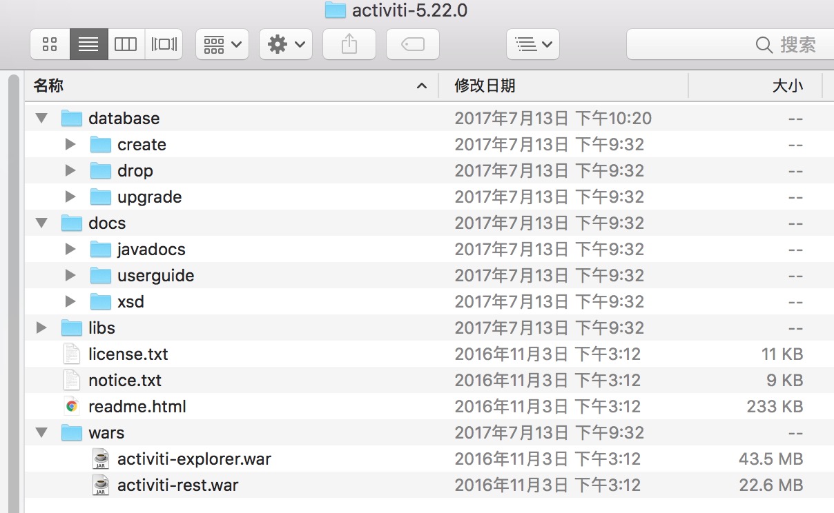 activiti-5.22